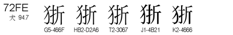 U+72FE